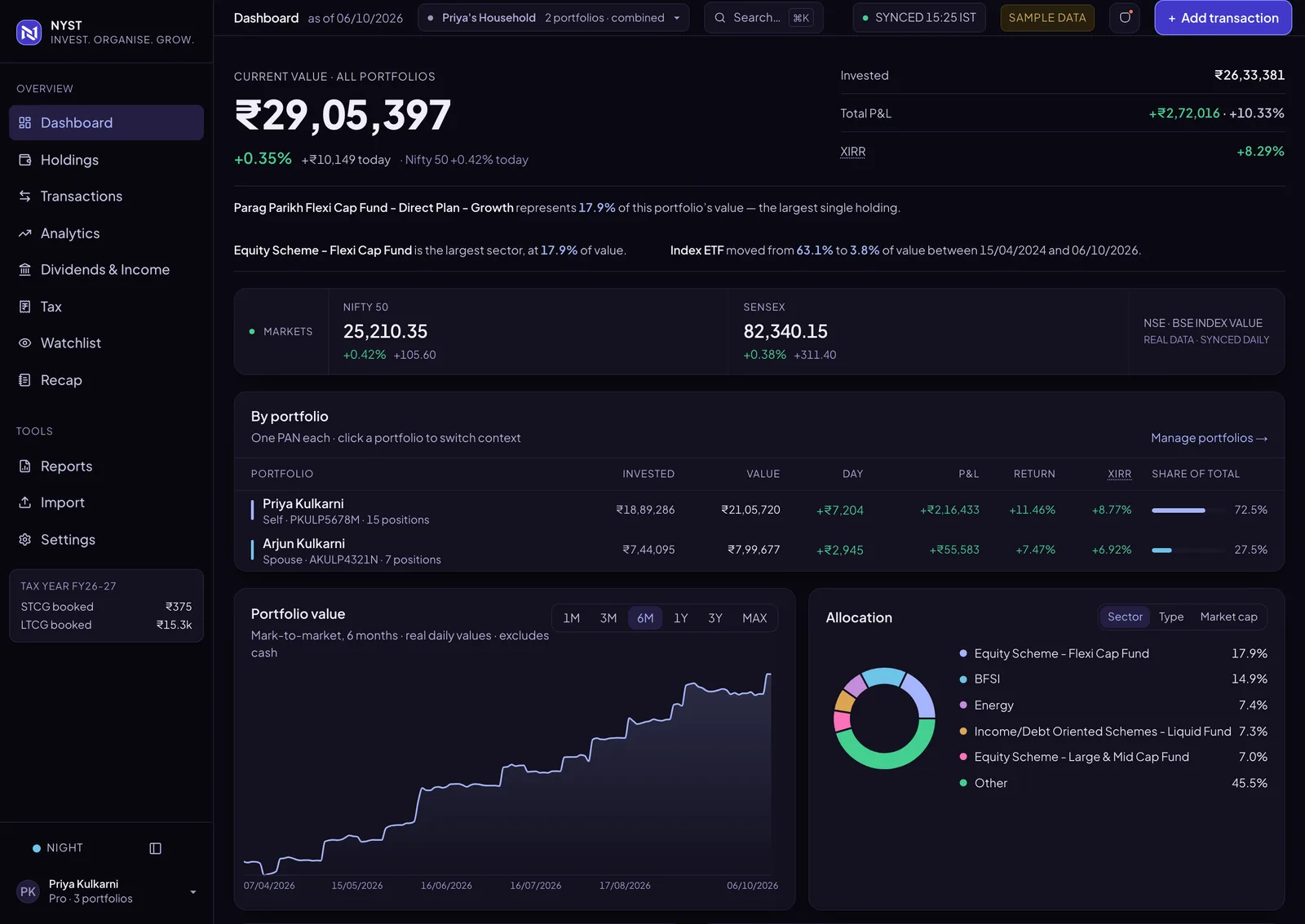 The NYST dashboard with total value, returns, market indices, a portfolio value chart and an allocation donut.