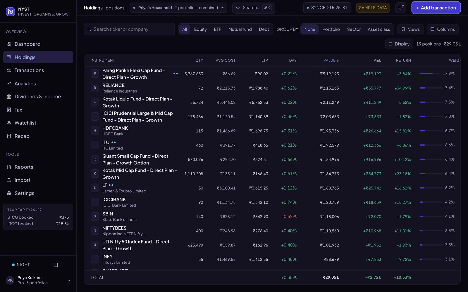 The NYST holdings table listing stocks and mutual funds with quantity, cost, price, value and returns.