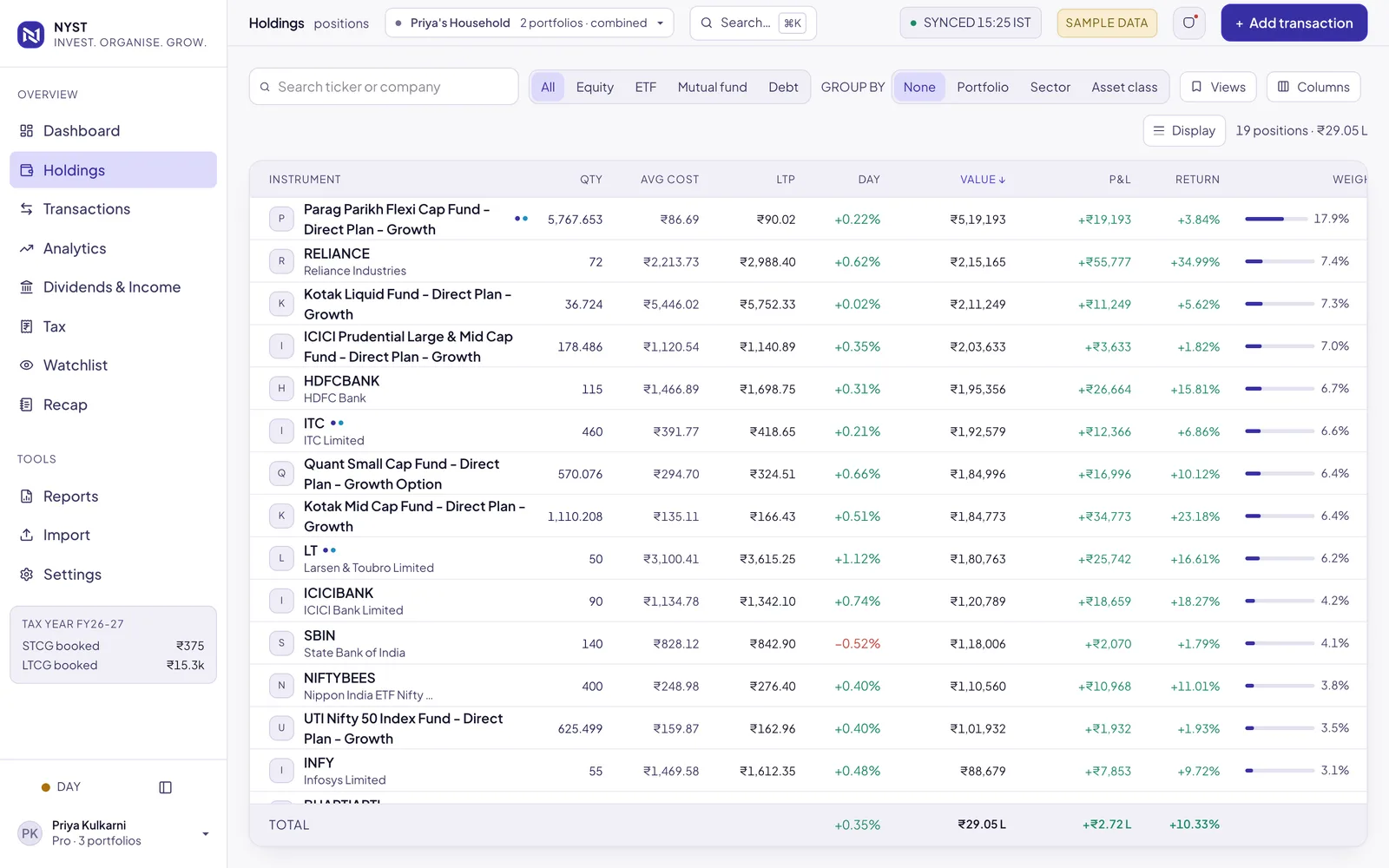 The NYST holdings table listing stocks and mutual funds with quantity, cost, price, value and returns.