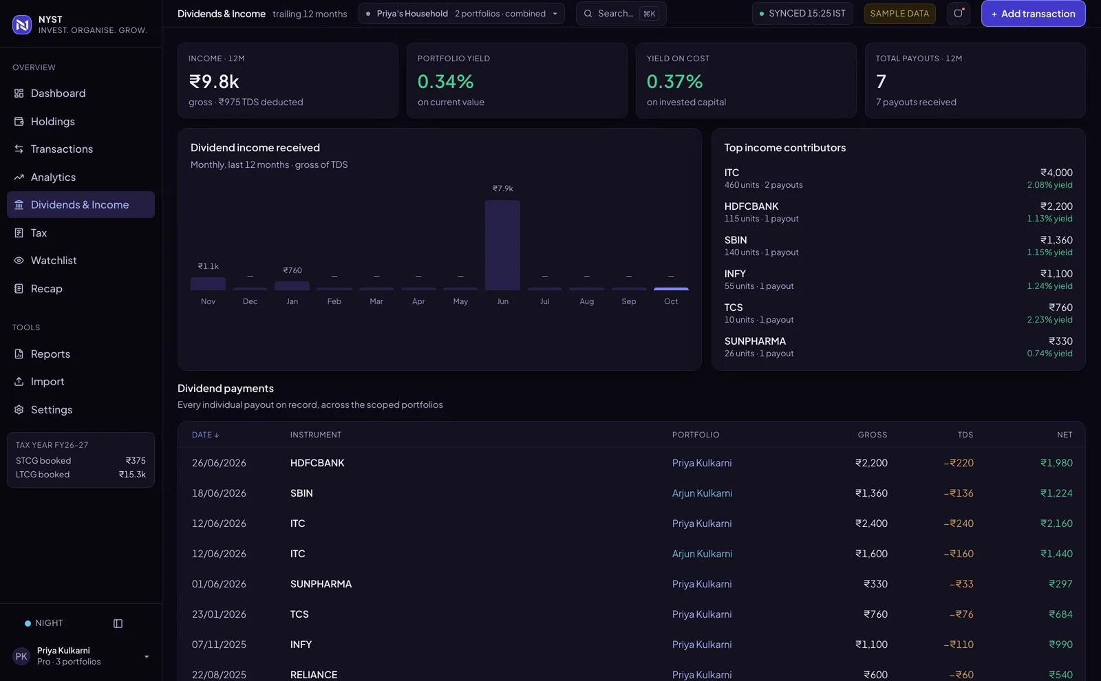 The NYST dividends page with a monthly income chart, top contributors and a table of payouts.