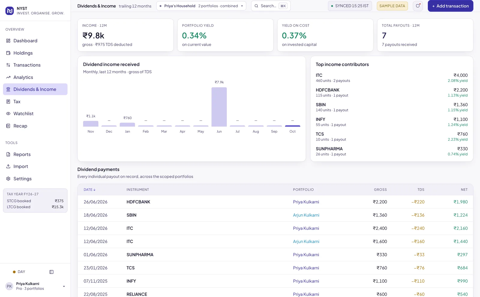 The NYST dividends page with a monthly income chart, top contributors and a table of payouts.